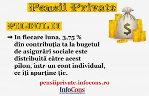 pensii private pilonul II